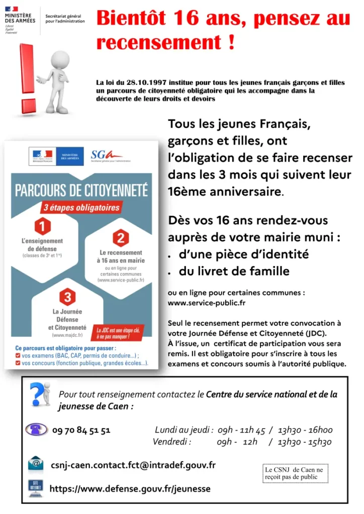 Affiche pour le recensement
