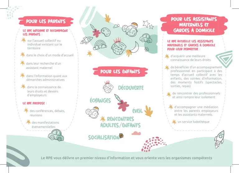 Affiche d'information RPE, recto 2024
